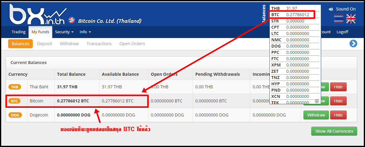 următoarele plăți valute btc cum funcționează piața btc